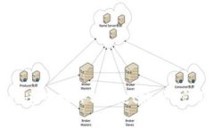 如何快速查找TPWallet地址：