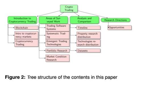 数字货币如何影响手机停机？